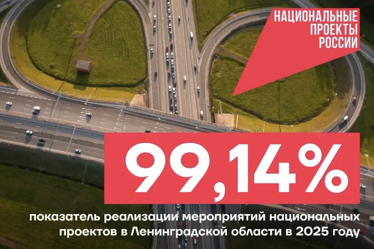 Ленобласть определяет перспективы нацпроектов